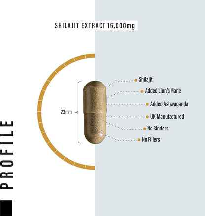 100% Pure Himalayan Shilajit 16000Mg Extremely Potent, Performance, Good Results